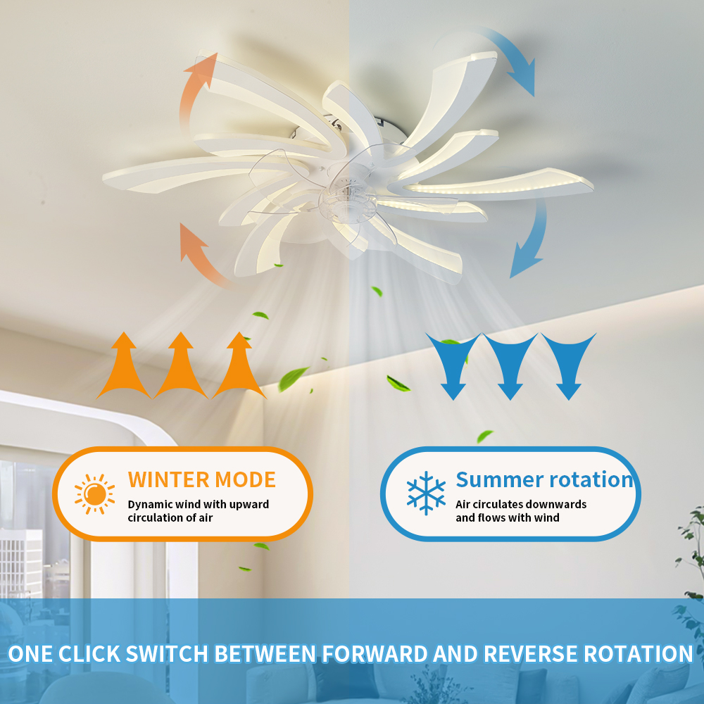 LED Modest Ceiling Pendant Lam - Decor Lighting Ceiling Fans recension och pris