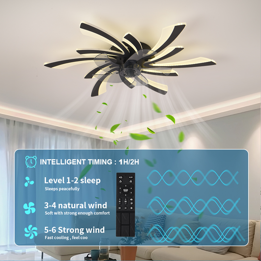 LED Modest Ceiling Pendant Lam - Decor Lighting Ceiling Fans recension och pris