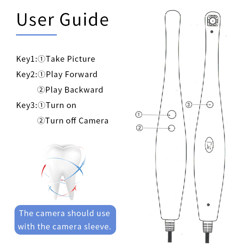 JUMTOP Dental Intraoral Camera - Lighting Visual recension och pris