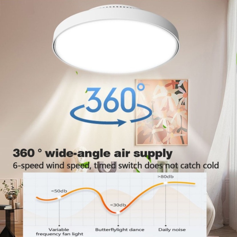 New Walnut Invisible Bladeless - Decor Lighting Ceiling Fans recension och pris