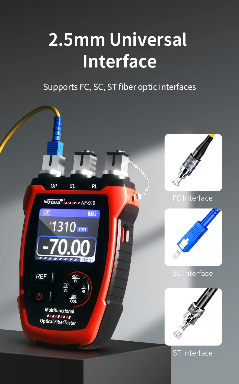 Noyafa NF-919 Optical Power Me - Lighting Visual recension och pris