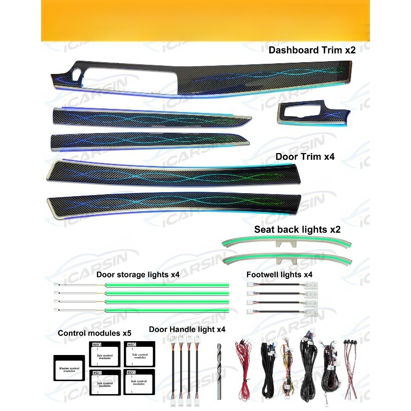 Dashboard Embedded 64 Color Dy - Ambient Led Strip recension och pris
